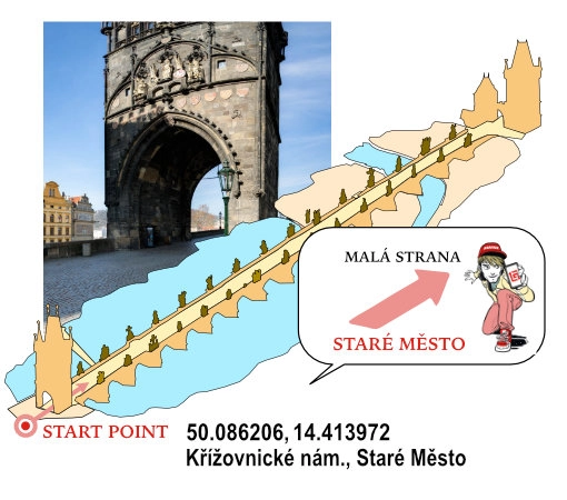 startpoint-Karlův-most